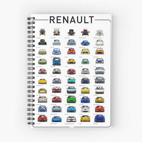 Item preview, Copie de Copie de Copie de Copie de Copie de Copie de Copie de American Sports Cars designed and sold by Alt_ Illustrations.