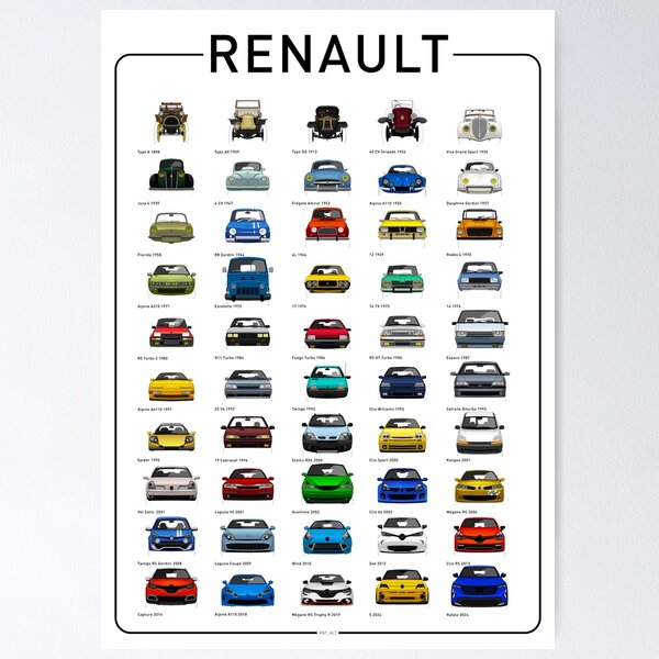 Item preview, Copie de Copie de Copie de Copie de Copie de Copie de Copie de American Sports Cars designed and sold by Alt_ Illustrations.