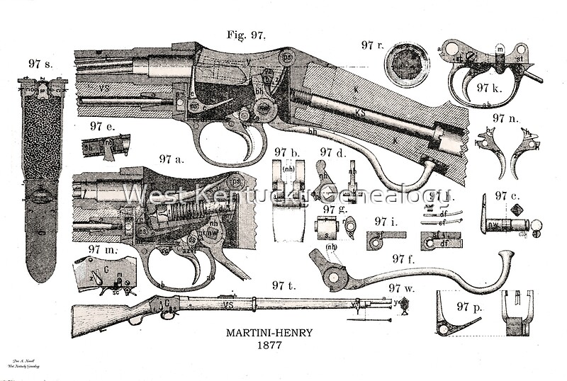 "1877 MARTINIHENRY RIFLE" by West Kentucky Genealogy Redbubble