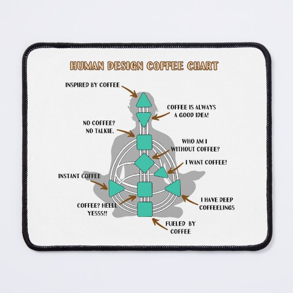 Item preview, Human Design Ra Uru Hu Coffee Chart Funny Coffee Caffeine Lover designed and sold by dariasphinx.
