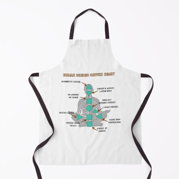 Item preview, Human Design Ra Uru Hu Coffee Chart Funny Coffee Caffeine Lover designed and sold by dariasphinx.