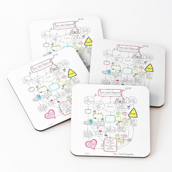 Item preview, The So… What Happened Algorithm for Caregivers designed and sold by Our Sacred Breath.