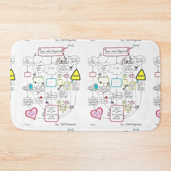 Item preview, The So… What Happened Algorithm for Caregivers designed and sold by Our Sacred Breath.