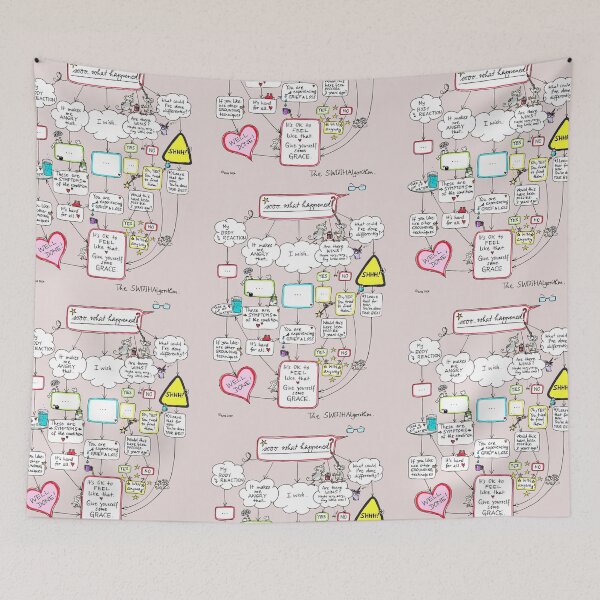 Item preview, The So… What Happened Algorithm for Caregivers designed and sold by Our Sacred Breath.