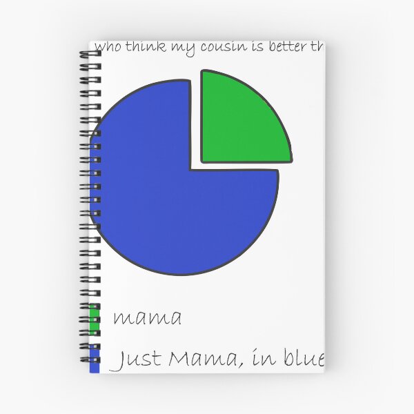 Item preview, Mama only designed and sold by malek M O.