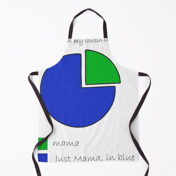 Item preview, Mama only designed and sold by malek M O.