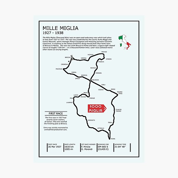 Mille Miglia Photographic Prints Redbubble