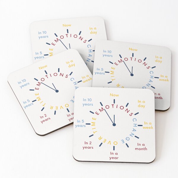 Item preview, Emotions Can Change Over Time designed and sold by Grace Huntley.