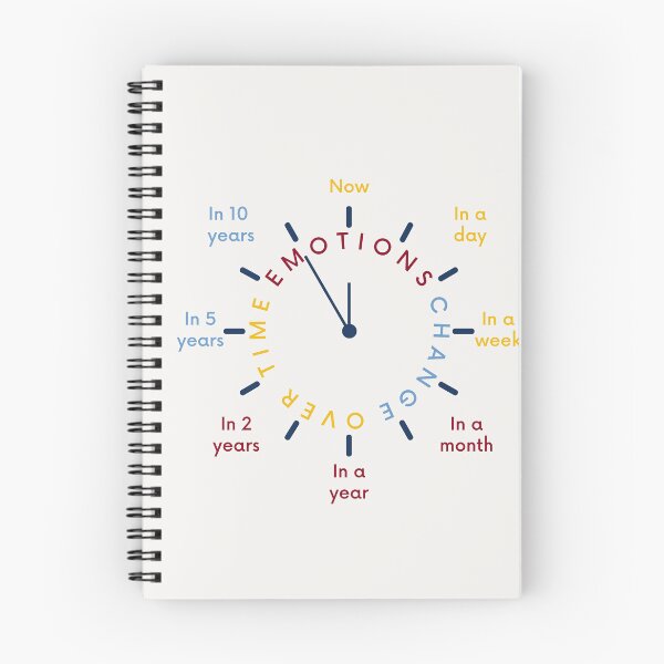 Item preview, Emotions Can Change Over Time designed and sold by Grace Huntley.