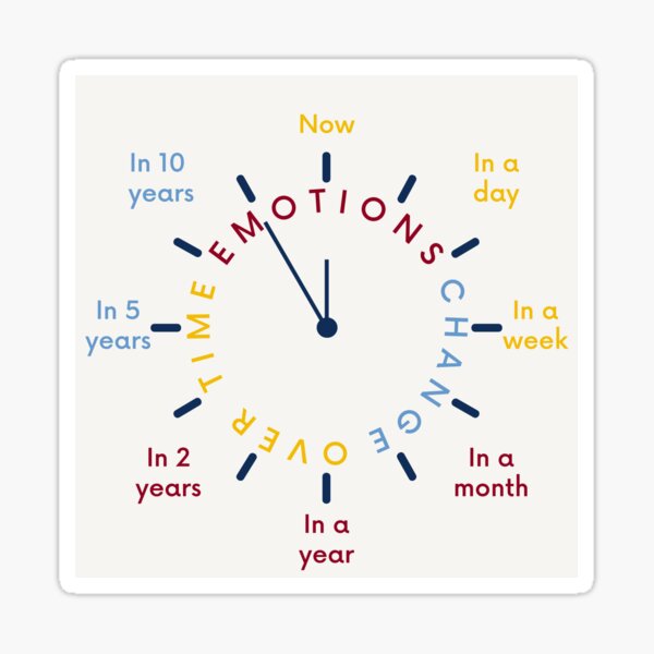 Item preview, Emotions Can Change Over Time designed and sold by Grace Huntley.
