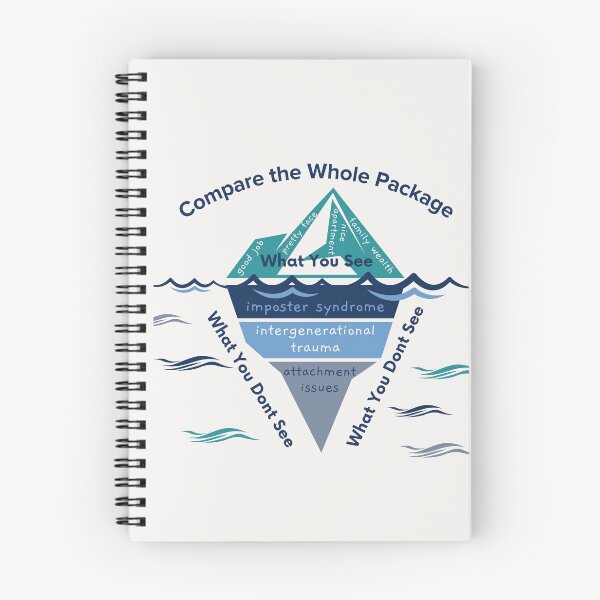 Item preview, Compare the Whole Package designed and sold by Grace Huntley.