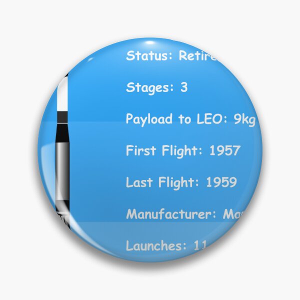 Item preview, Vanguard Minimalistic Infographic designed and sold by therocketmarket.