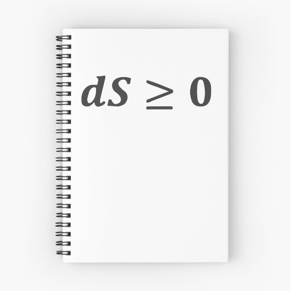 Item preview, Second Law of Thermodynamics Equation Science Physics Law designed and sold by farhanhafeez.