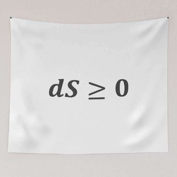 Item preview, Second Law of Thermodynamics Equation Science Physics Law designed and sold by farhanhafeez.