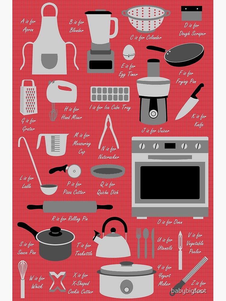 Kitchen Equipment Poster Set, Education