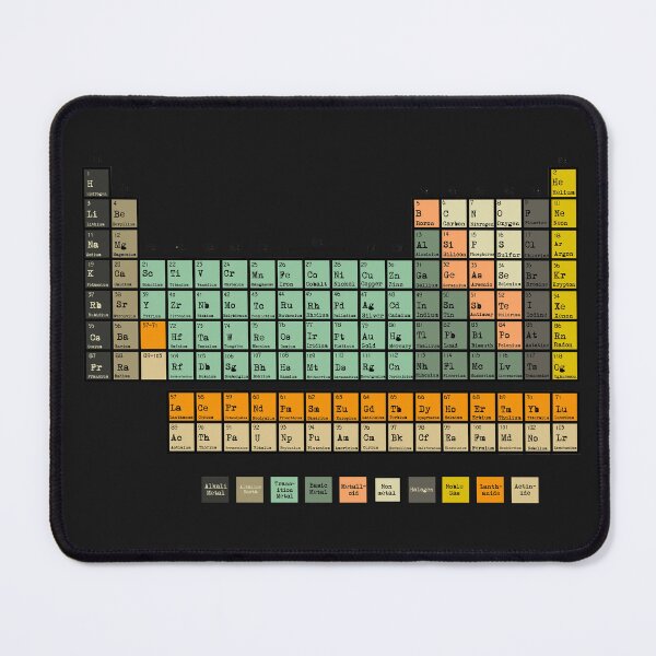 Item preview, Periodic Table of the Elements designed and sold by Natalie Dowling.