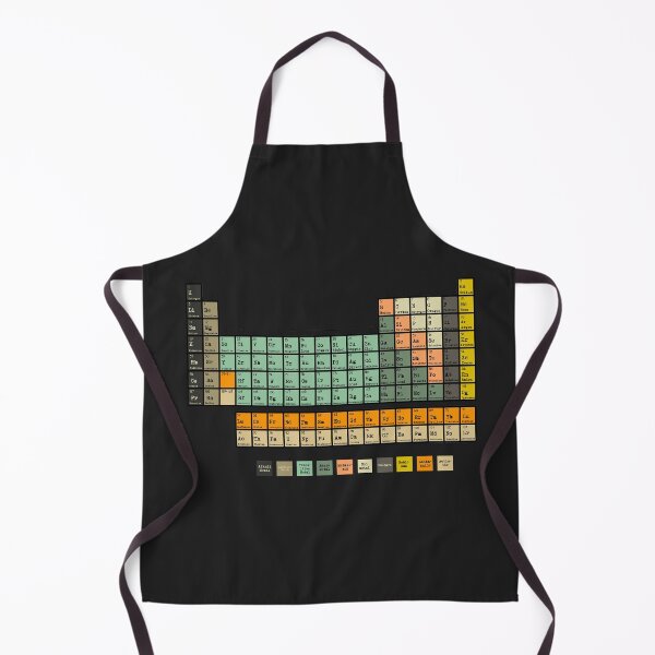 Item preview, Periodic Table of the Elements designed and sold by Natalie Dowling.