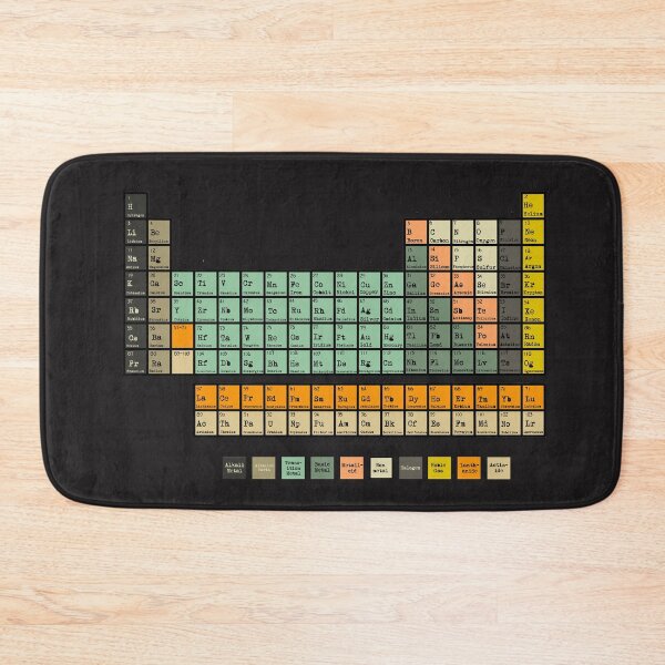 Item preview, Periodic Table of the Elements designed and sold by Natalie Dowling.