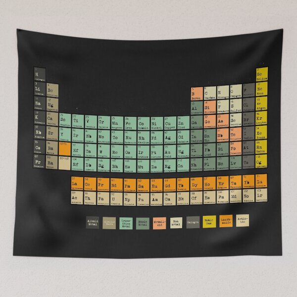 Item preview, Periodic Table of the Elements designed and sold by Natalie Dowling.