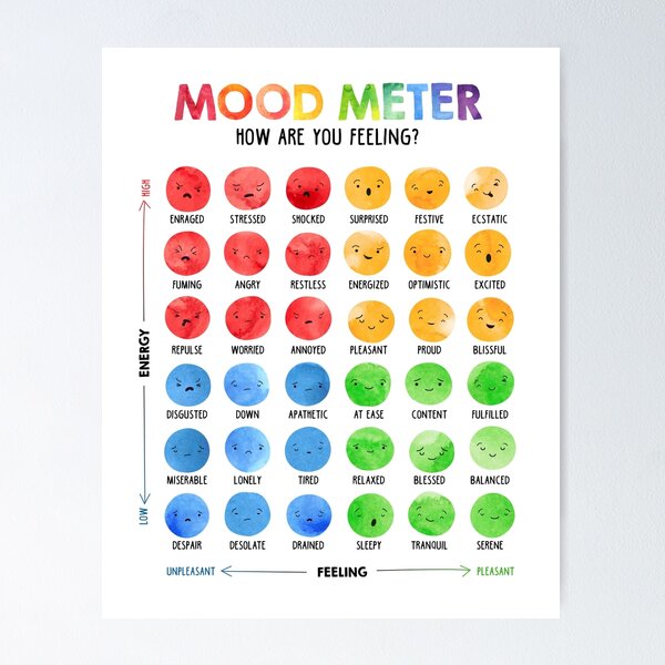 Item preview, Mood meter designed and sold by lightsaltdesign.