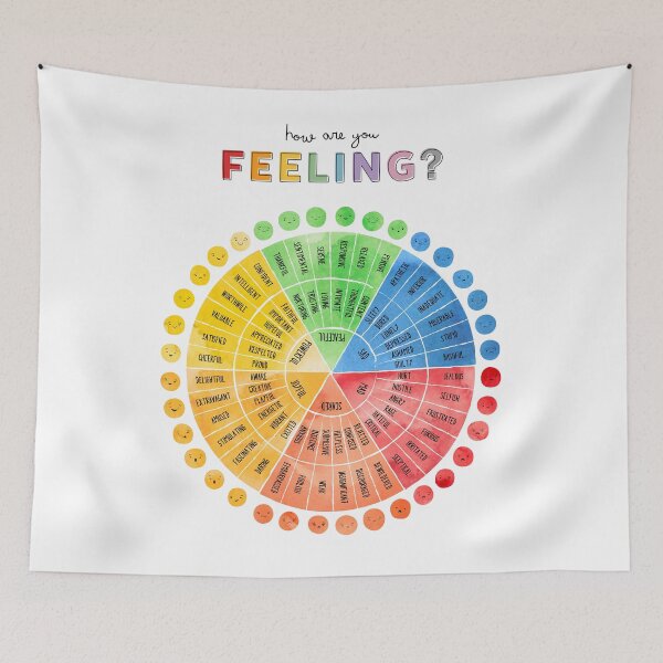 Item preview, Feelings wheel designed and sold by lightsaltdesign.