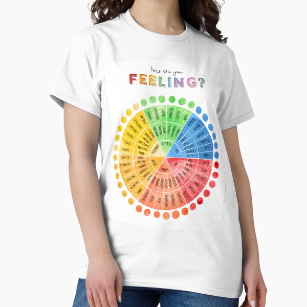 Item preview, Feelings wheel designed and sold by lightsaltdesign.