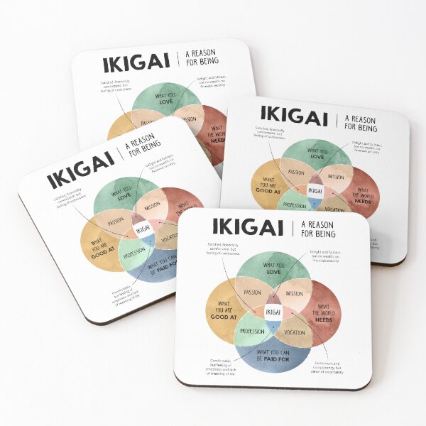 Item preview, Ikigai meaning of life designed and sold by lightsaltdesign.