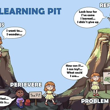 Artwork thumbnail, Learning Pit: Rocks by DMTI