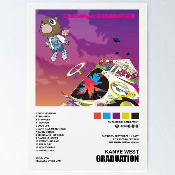 Item preview, Alternative Albums Musical Best Poster designed and sold by duwatihul.