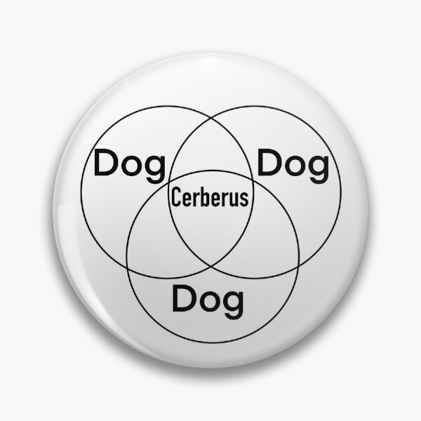 Artikelvorschau, Lustiges Cerberus-Diagramm-Design entworfen und verkauft von Salukeart.