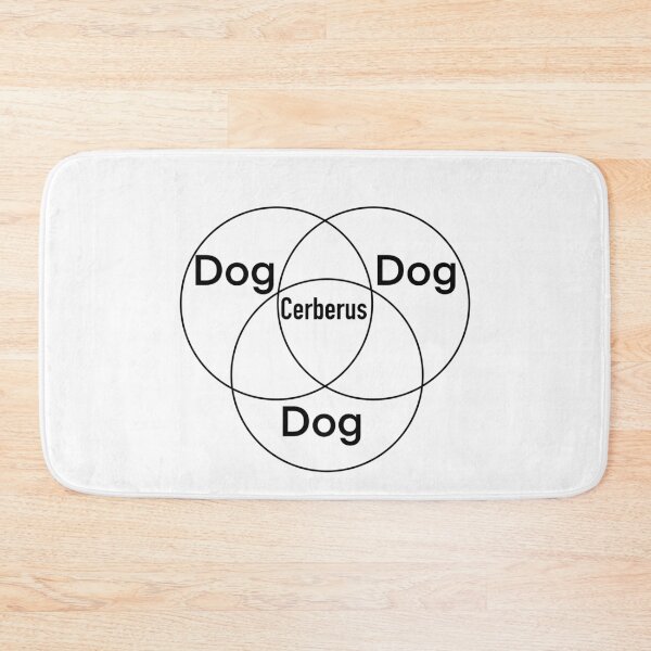 Item preview, Funny Cerberus Diagramm Design designed and sold by Salukeart.