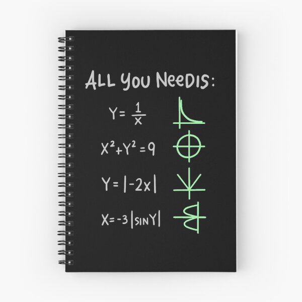 Item preview, Math Essentials, Graph Gallery, Equation Enigma designed and sold by Numbers-Art.
