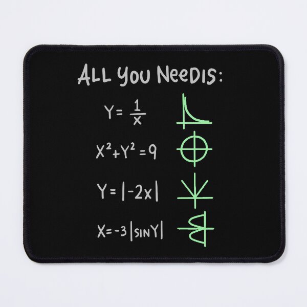 Item preview, Math Essentials, Graph Gallery, Equation Enigma designed and sold by Numbers-Art.