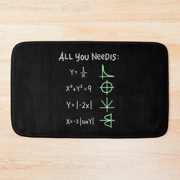 Item preview, Math Essentials, Graph Gallery, Equation Enigma designed and sold by Numbers-Art.