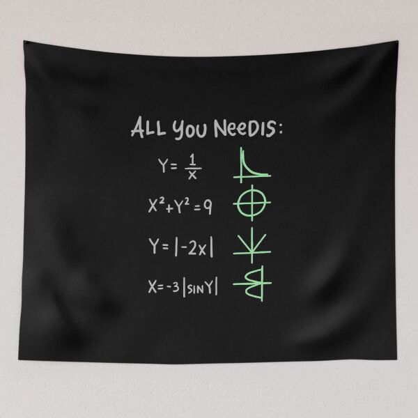 Item preview, Math Essentials, Graph Gallery, Equation Enigma designed and sold by Numbers-Art.