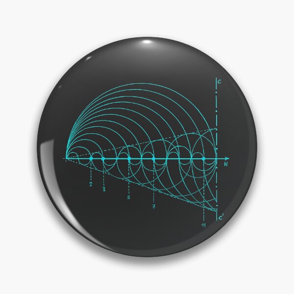 Item preview, Prime Number Spiral, Cycloid Family, Number Line Spiral designed and sold by Numbers-Art.