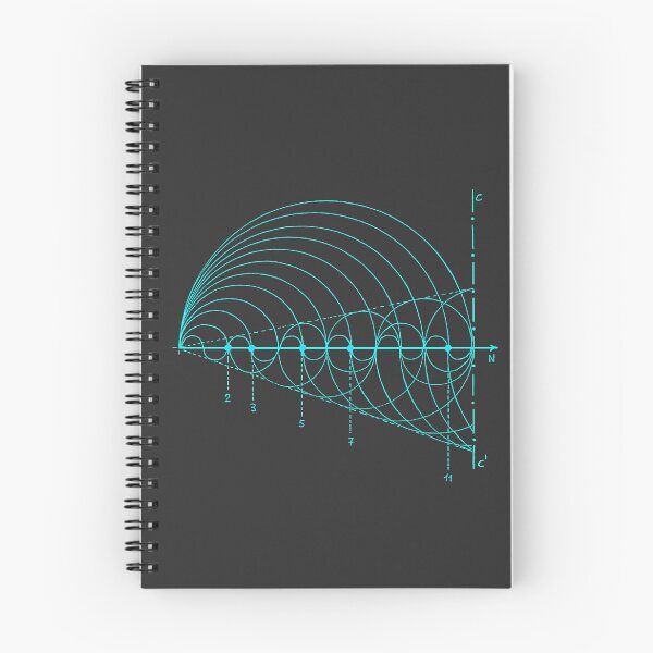 Item preview, Prime Number Spiral, Cycloid Family, Number Line Spiral designed and sold by Numbers-Art.