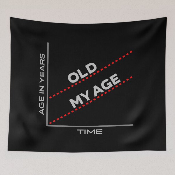 Item preview, Old vs. my age graph. v.1 designed and sold by x1brett.