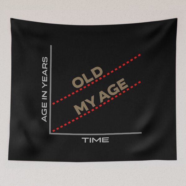 Item preview, Old vs. my age graph. v.2 designed and sold by x1brett.