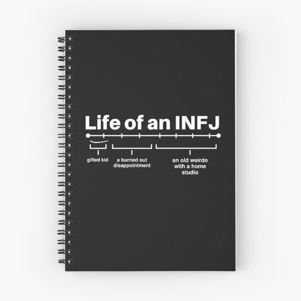 Item preview, Life of An INFJ Funny Infj Personality Type Traits Introvert Jokes designed and sold by FociCreate.