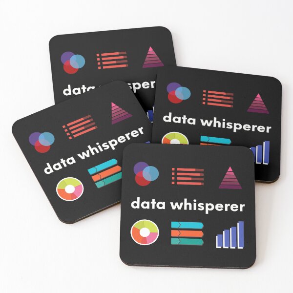Item preview, Data Whisperer Data Nerd - Data Analyst Data Scientist designed and sold by farhanhafeez.