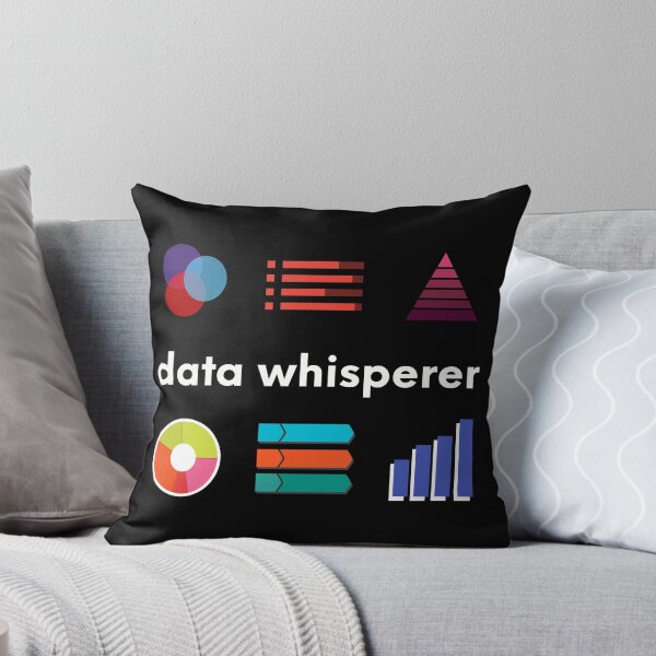 Item preview, Data Whisperer Data Nerd - Data Analyst Data Scientist designed and sold by farhanhafeez.