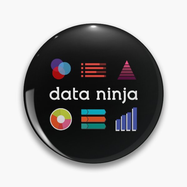 Item preview, Data Ninja Data Nerd - Data Analyst Data Scientist designed and sold by farhanhafeez.