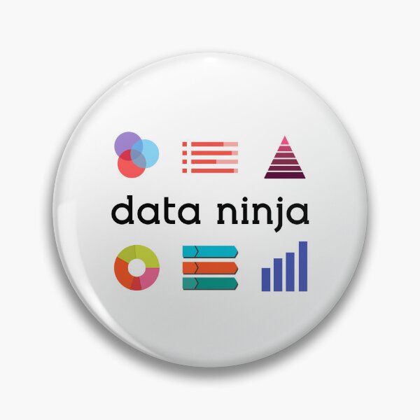 Item preview, Data Ninja Data Nerd - Data Analyst Data Scientist designed and sold by farhanhafeez.
