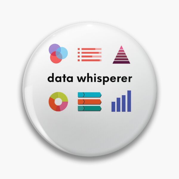Item preview, Data Whisperer Data Nerd - Data Analyst Data Scientist designed and sold by farhanhafeez.