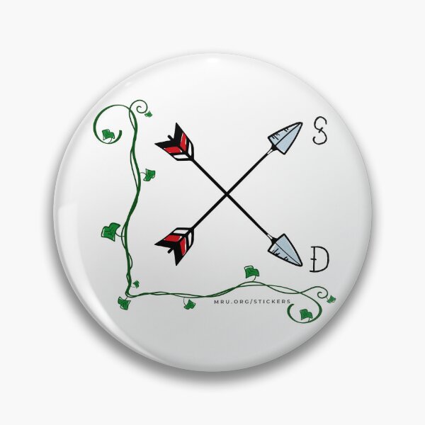Item preview, MRU Supply and Demand Arrows designed and sold by Marginal Revolution University.
