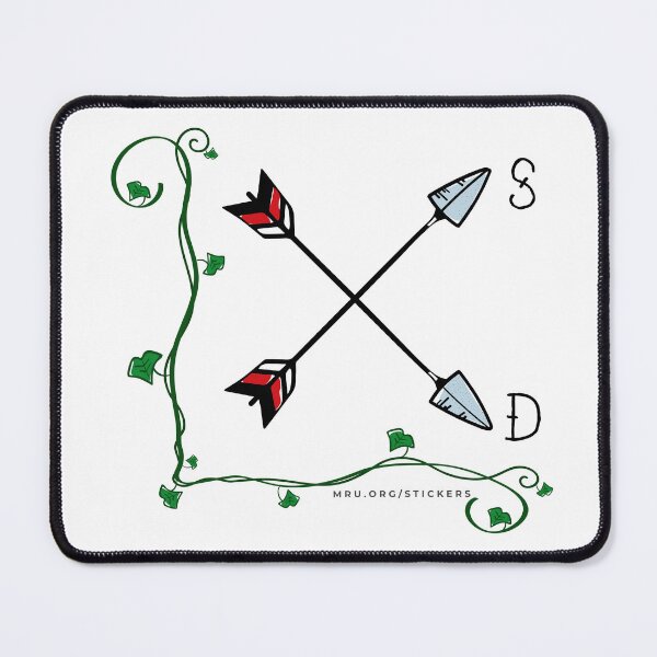 Item preview, MRU Supply and Demand Arrows designed and sold by Marginal Revolution University.