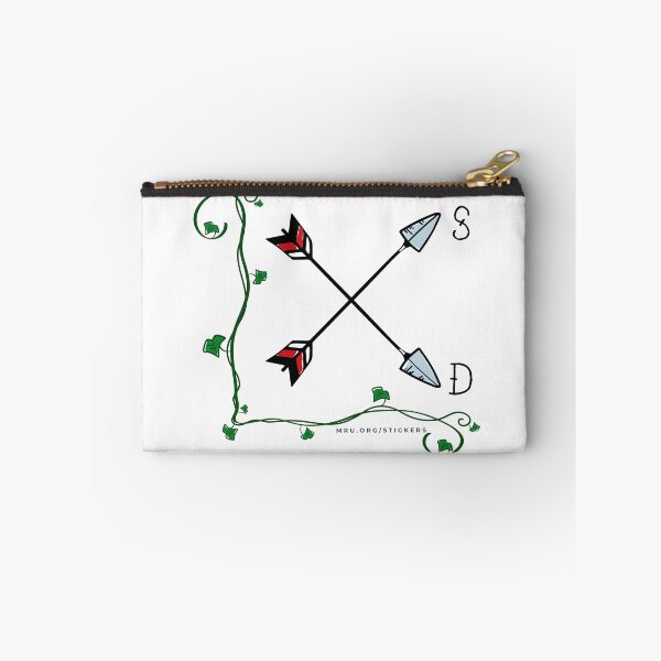 Item preview, MRU Supply and Demand Arrows designed and sold by Marginal Revolution University.