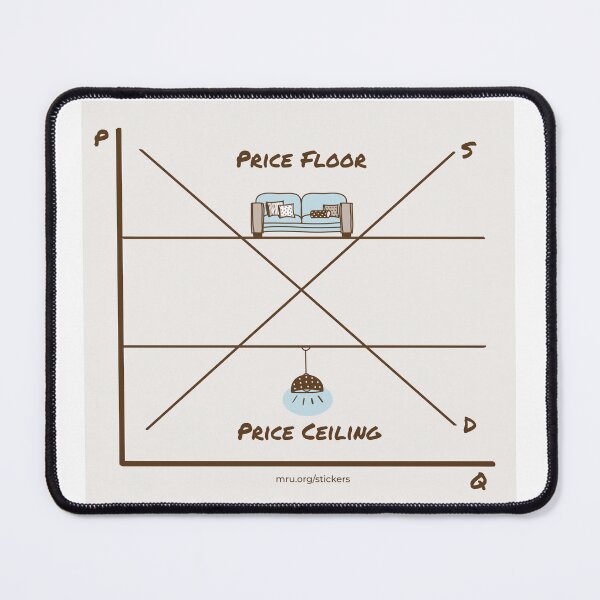 Item preview, Price Floors and Price Ceilings designed and sold by Marginal Revolution University.