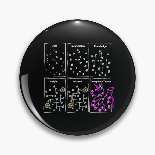 Item preview, Funny Science design for Sarcastic Data Statistics Conspiracy designed and sold by farhanhafeez.